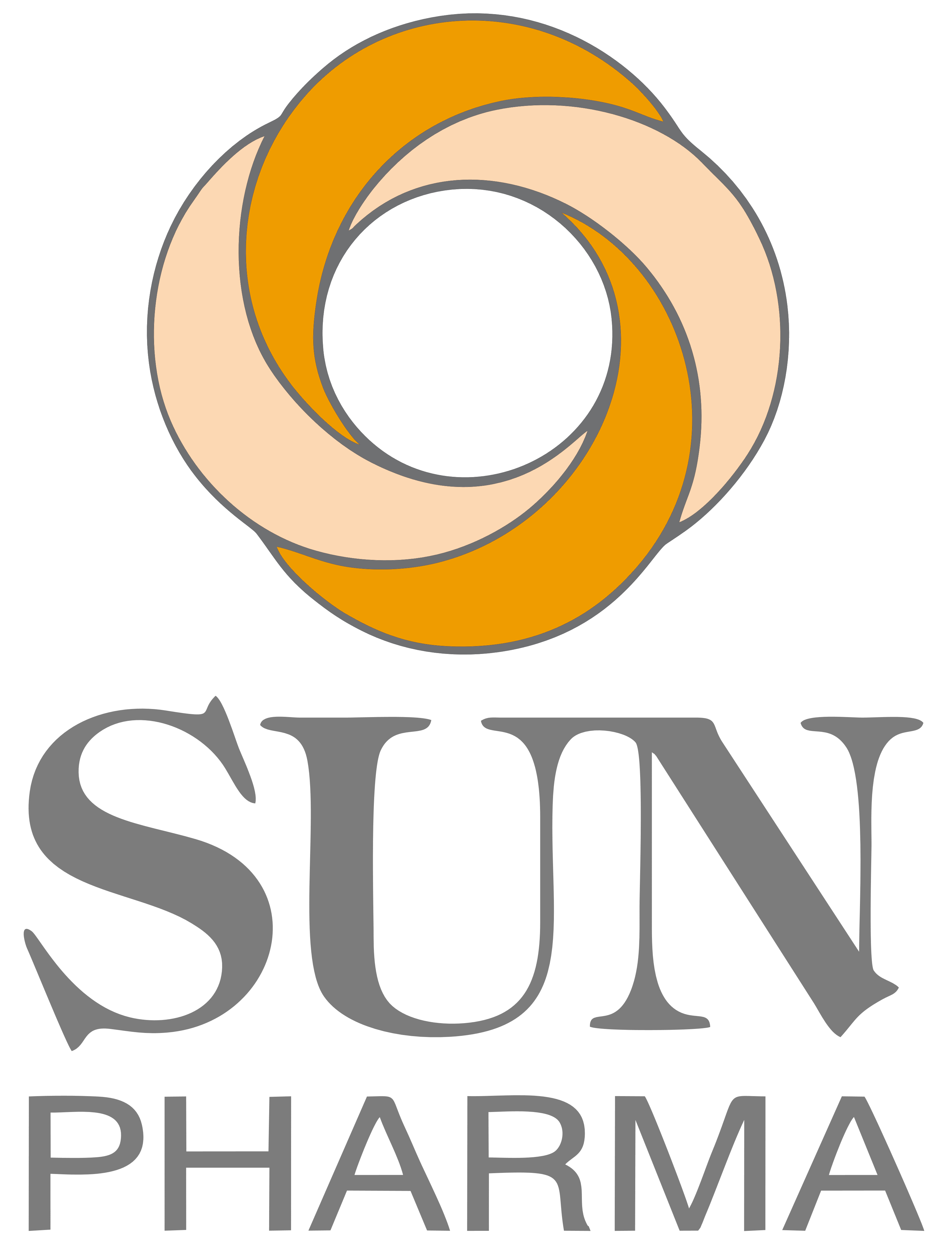 Sun Pharmaceuticals