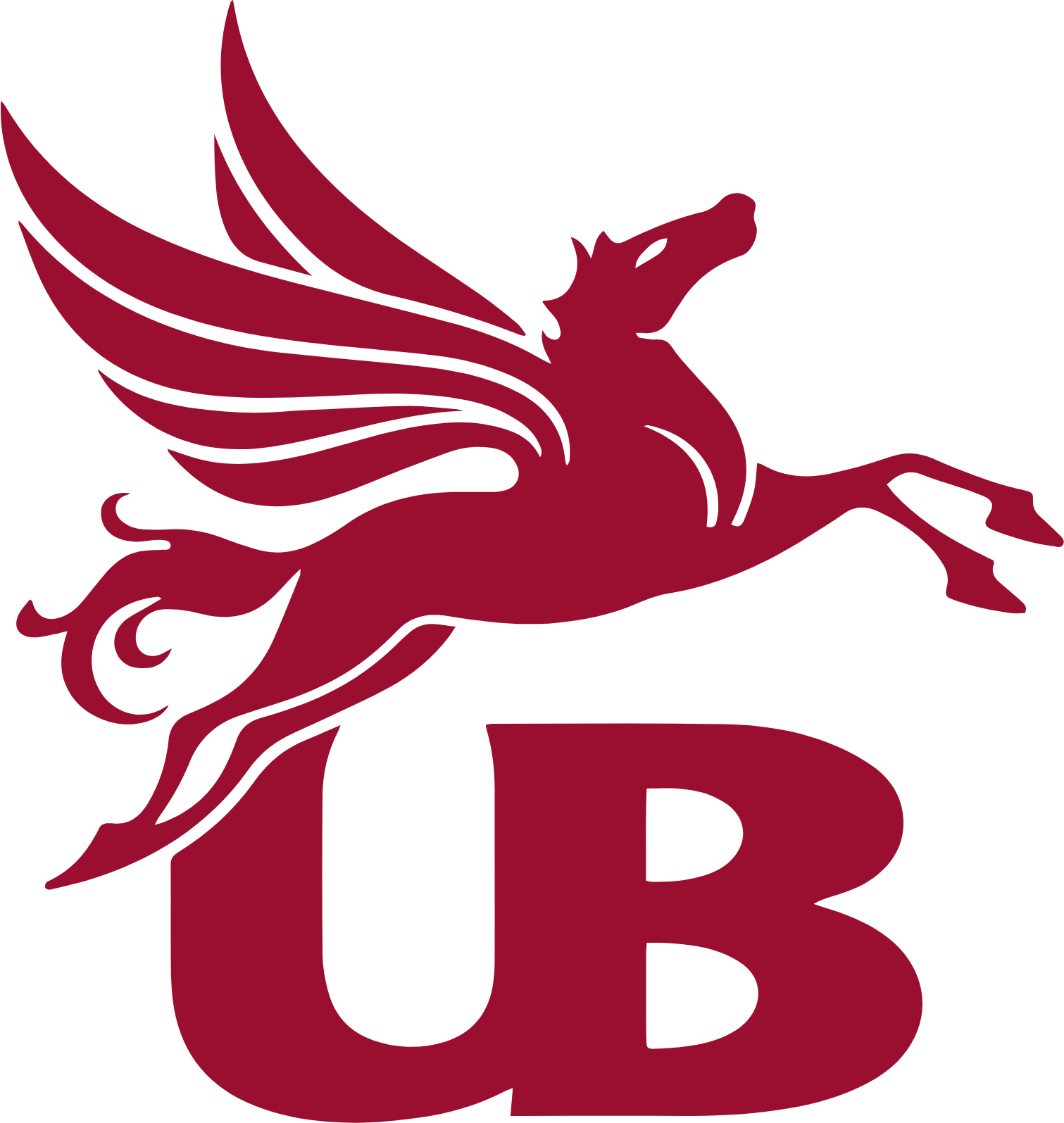 UB Group